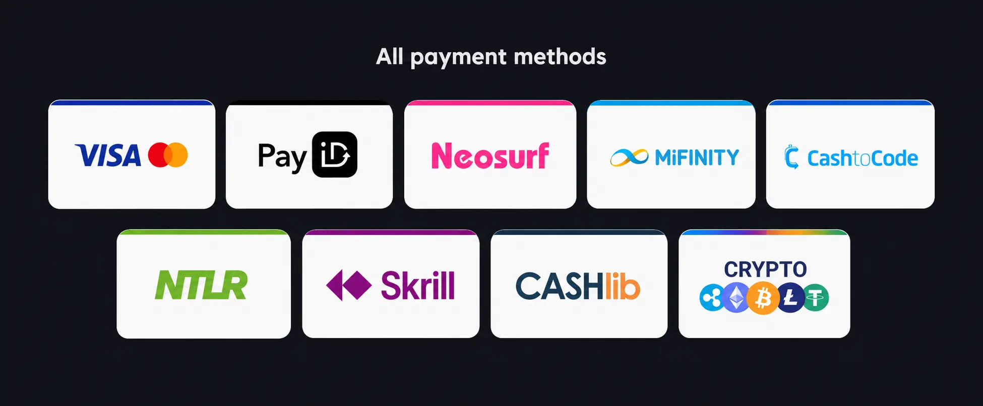 Wild Tokyo Casino cashier showing card, PayID, e-wallet and crypto payment options